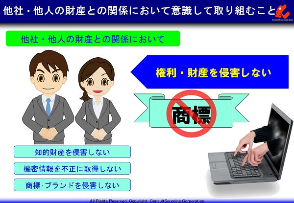 他社・他人の権利・財産侵害の説明事例