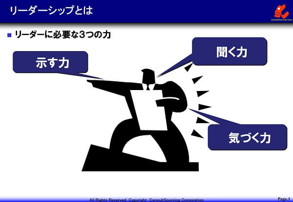 リーダーシップを高める３つの能力のイメージ