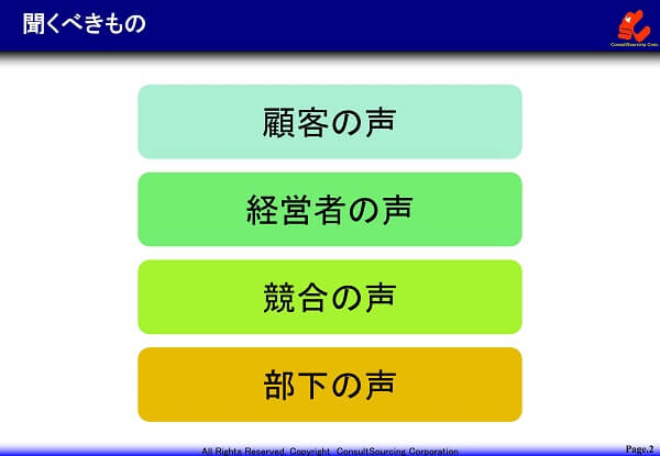 リーダーが聞くべきもののイメージ