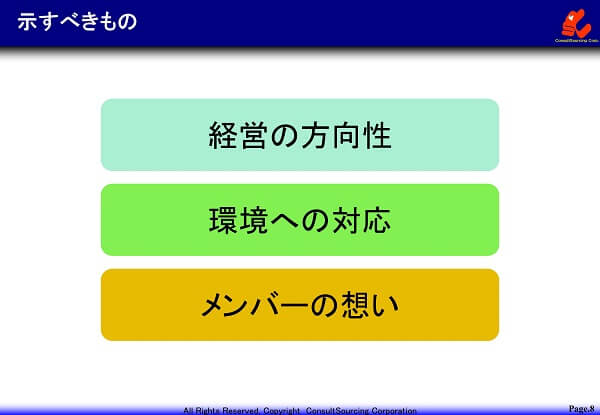 リーダーの示すもののイメージ