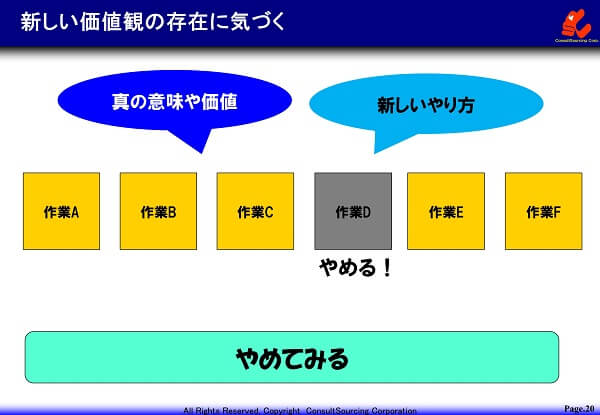 やめてみて新しい価値に気づくイメージ