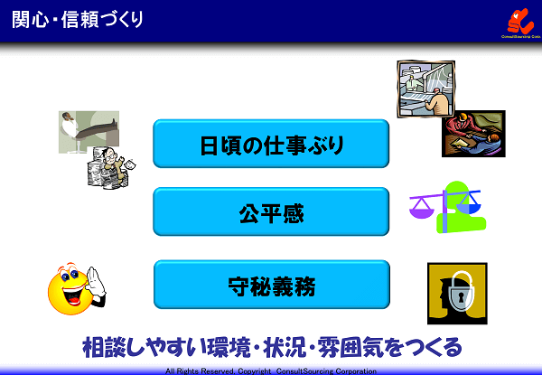 関心と信頼づくりのイメージ図