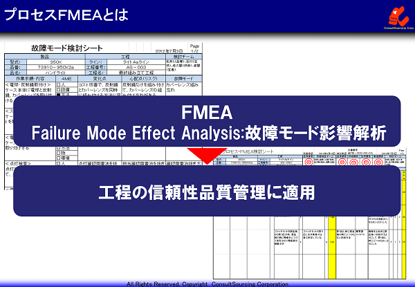 工程fmeaとは 工程品質を高める5ステップとやり方 ツール 事例