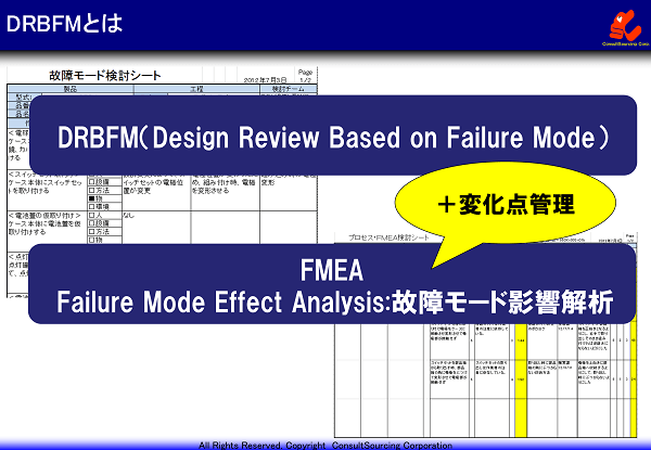 DRBFMの説明図