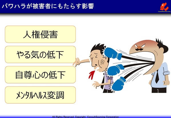 パワハラの被害者への影響の説明図