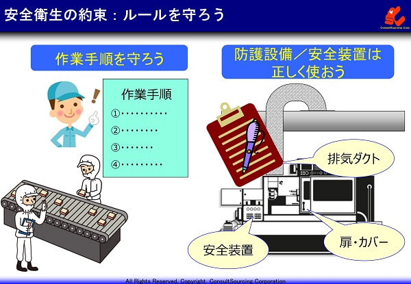 作業ルールと安全装置の事例