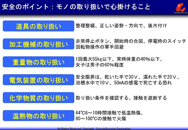 安全なモノの取り扱いのポイントのリスト