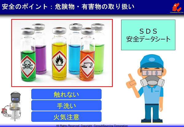 危険物・有害物質の取り扱いの説明