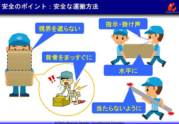 安全な運搬方法の事例