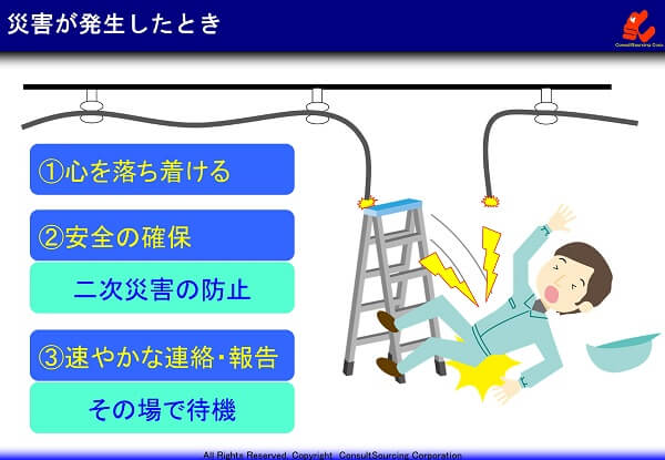 災害発生時の対処方法の事例