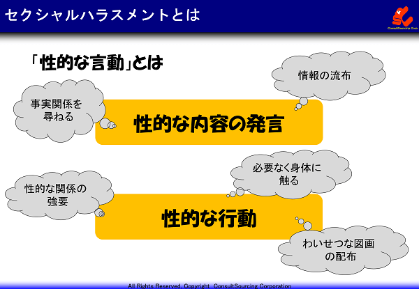 セクハラの概念説明図