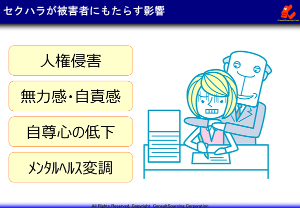 セクハラの被害者への影響の説明図