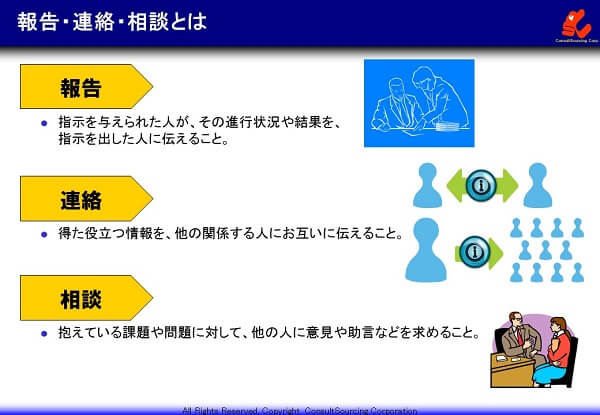 仕事の報告 連絡 相談の仕方とポイント