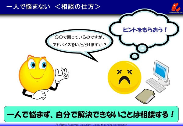 報告の仕方で一人で悩まない説明図