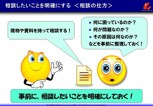 相談の仕方で相談したいことを明確にする説明図