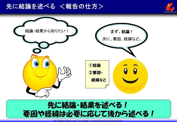 報告の仕方は結論を先に述べるの説明図