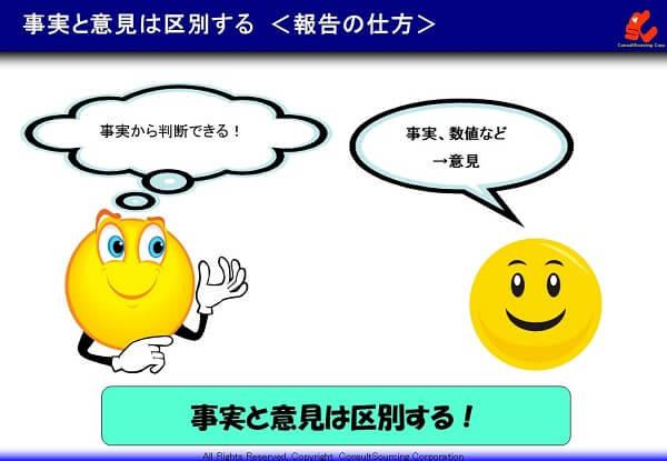 報告の仕方は事実と意見を区別するの説明図