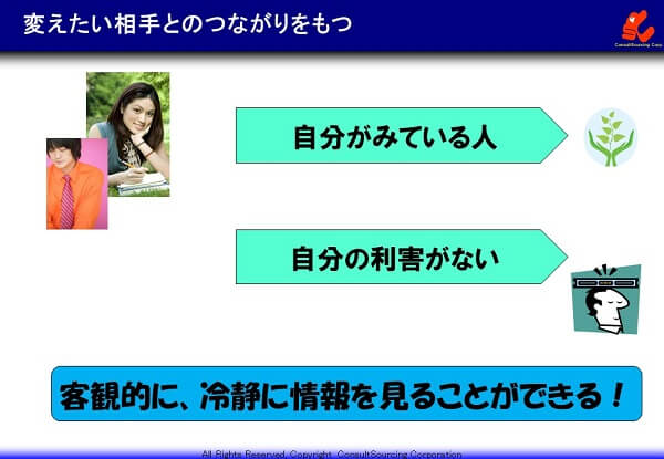 変えたい相手とつながる説明図