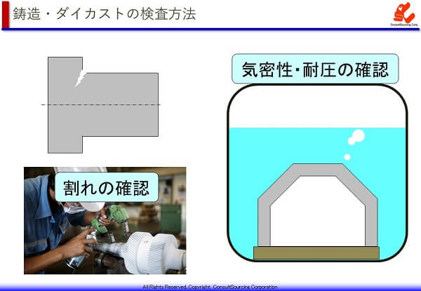 割れと気密性・耐圧性の検査方法の事例