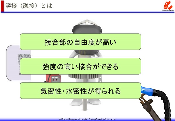 溶接の特徴の説明図