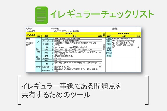 イレギュラーチェックリスト 改善と人材育成のコンサルソーシング株式会社