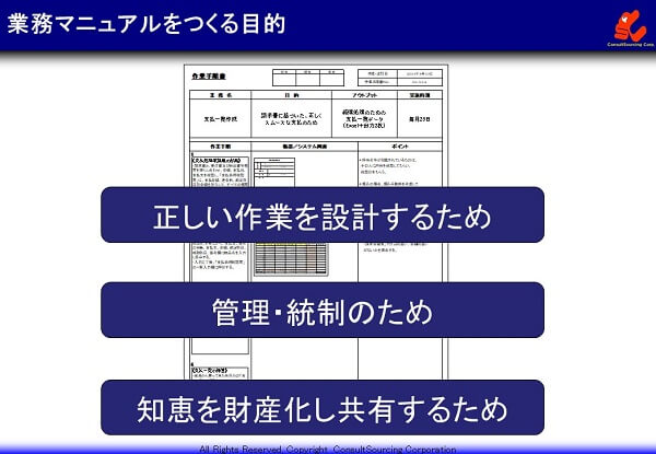 業務マニュアル作成の５ステップと作り方のコツを紹介