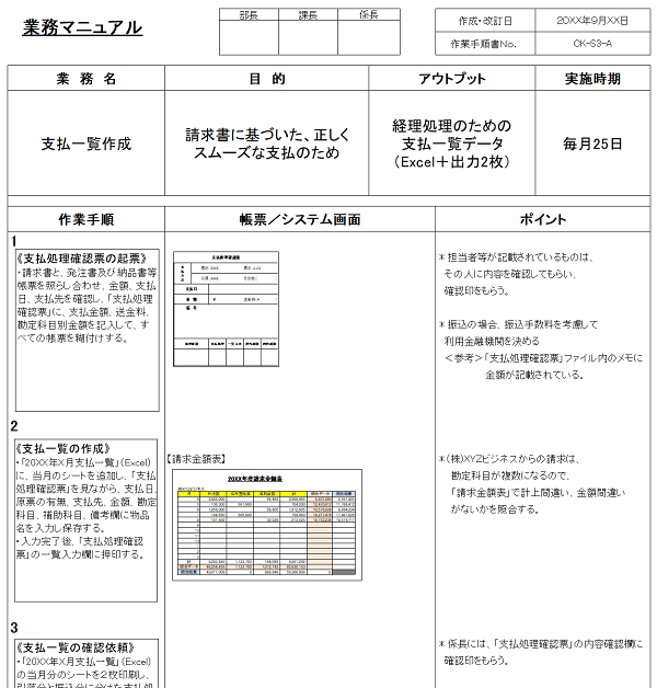 業務マニュアルの事例