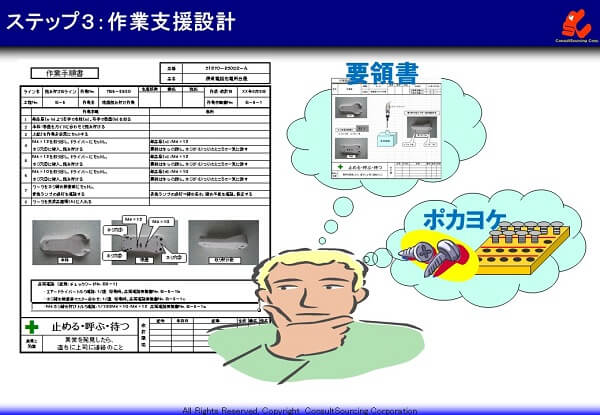 作業支援の設計の事例