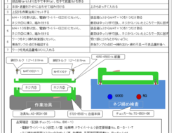 手順書の事例