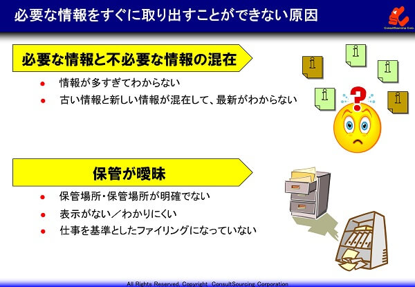 書類整理できない原因の説明図