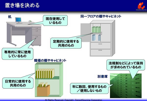 収納場所の事例