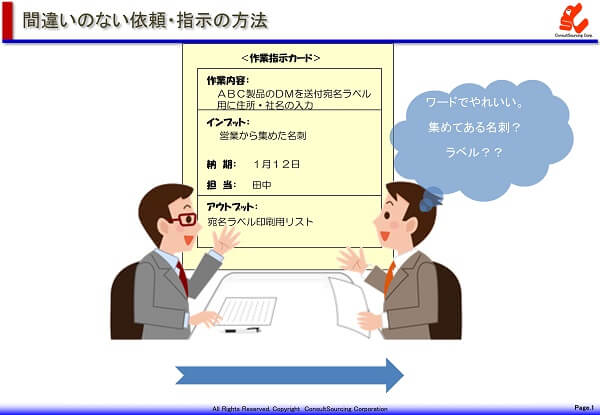 間違いない指示の事例