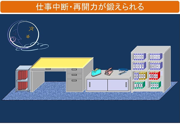 中断再開力を高める必要性イメージ