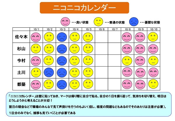 ニコニコカレンダーの事例