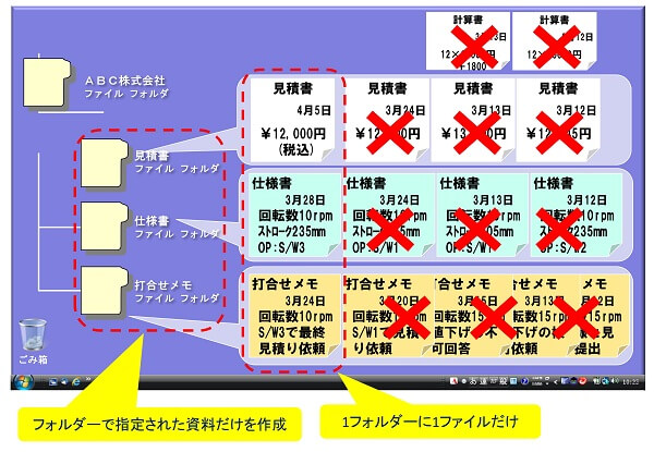 1x1のファイリング事例