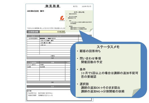 再開プランニングの事例