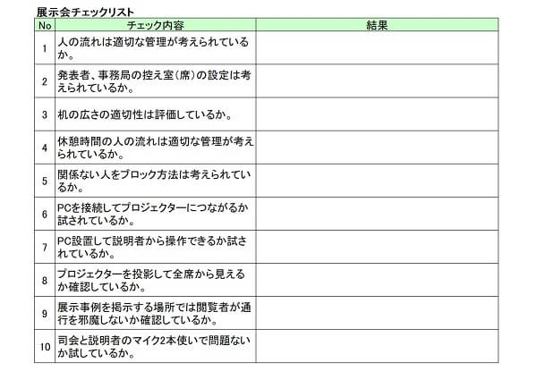 途中チェックでの問題発見ツールの事例