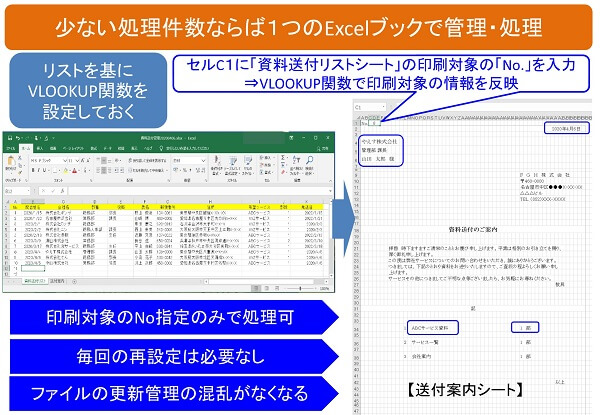 EXCEL化改善の事例