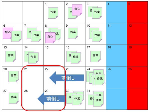 カレンダー型タスク管理ツールの事例