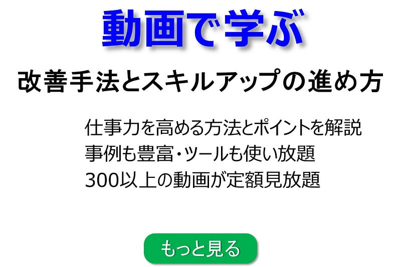 学び方を変えるポイントは、右脳を使う動画で理解スピードアップと経験から学ぶスタイルで自分の殻を破ることと豊富な事例とツールで実践力アップすること