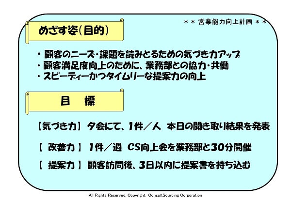 営業能力計画ツール事例