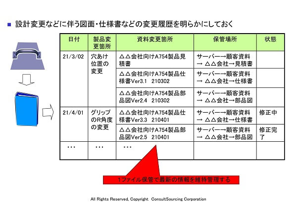 変更箇所履歴ツール事例