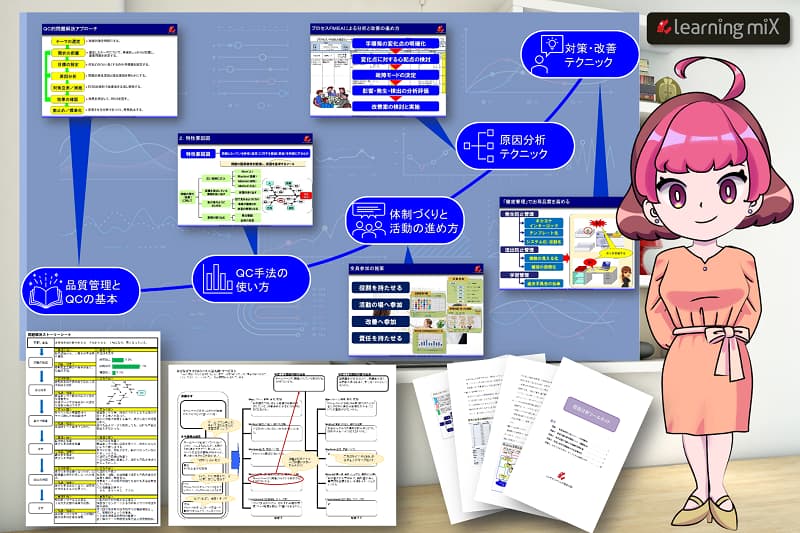 QC手法の動画学習イメージ