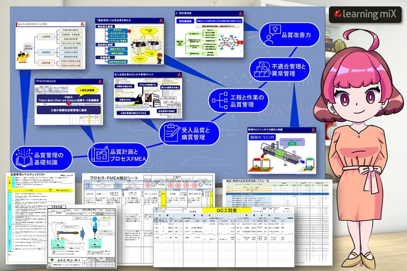 品質管理の動画学習イメージ