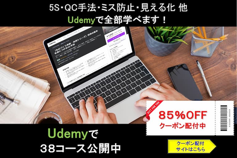 Udemy学習イメージ